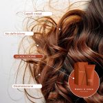Crema Styling